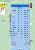 Hockey Manager 2003